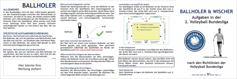 Datei:800px-Ballholer-Wischer-Flyer Seite1-komp.jpg