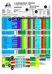 Datei:180px-Spielstatistikklein.jpg