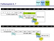 Datei:180px-Ake Beispiel4.jpeg
