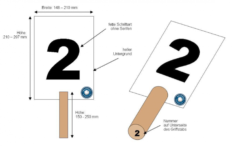 Datei:800px-Wechseltafeln eigenbau.png