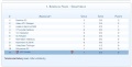 Vorschaubild der Version vom 09:35, 14. Nov. 2014