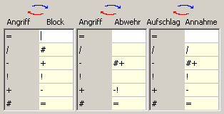 Datei:Tab Cmp.png