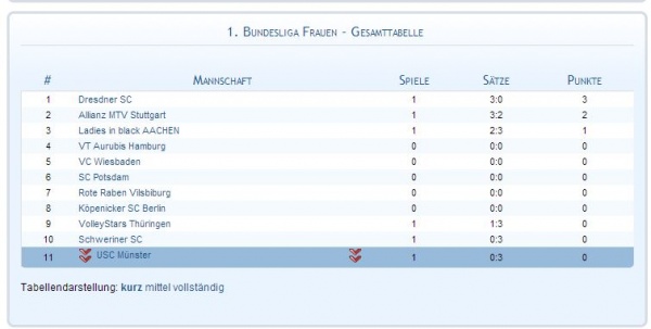 Datei:600px-Le tabelle3.jpeg