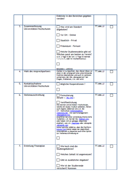 Datei:Checkliste DualeStudenten S2.PNG