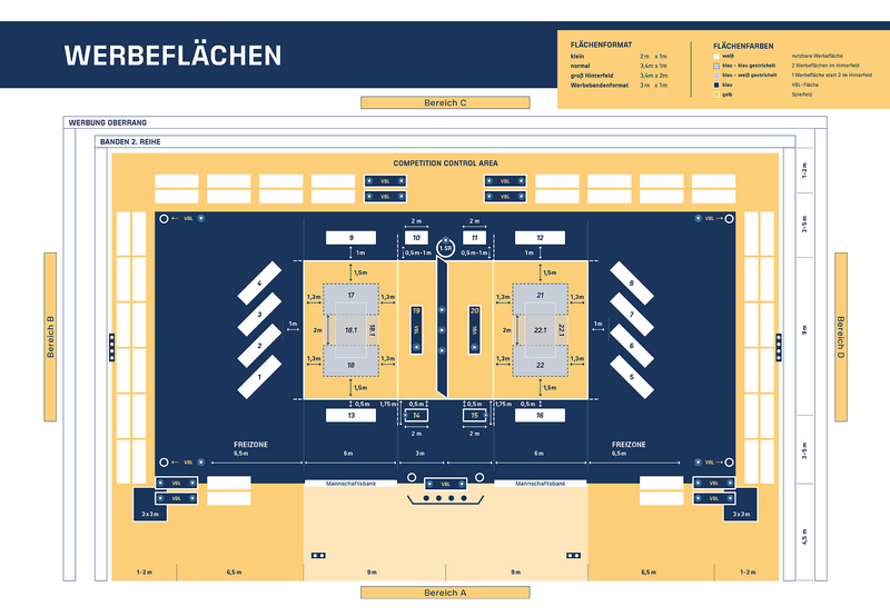 Datei:Courtlayout-Nummerierung Bodenaufkleber 1.BL.png