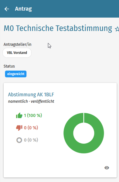 Datei:Slides ergebnis.png