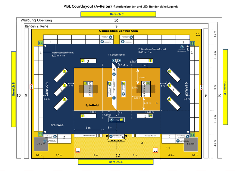 Datei:2019-06-24 Courtlayout-Nummerierung Bodenaufkleber 1BL.png