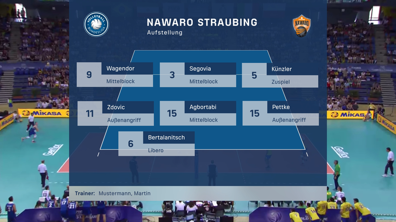 Datei:Guide Starting Six.png