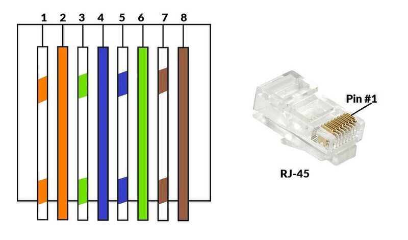 Datei:Kabelstecker erneuern.jpg