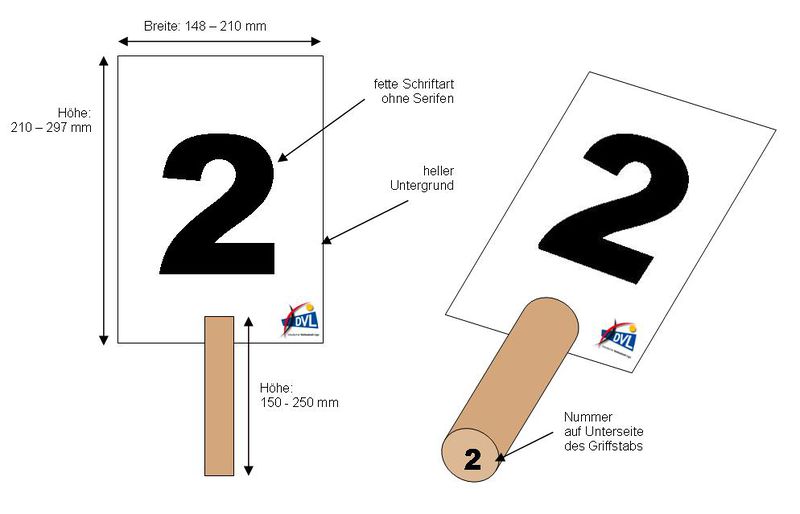 Datei:20090720135055!Wechseltafeln eigenbau.jpeg