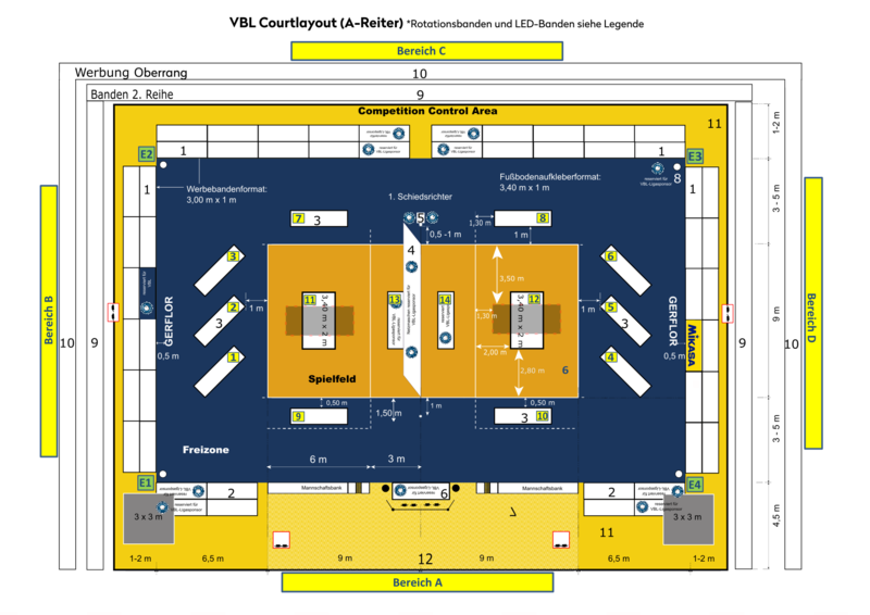 Datei:Courtlayout Nummerierung Bodenaufkleber 2BL.png