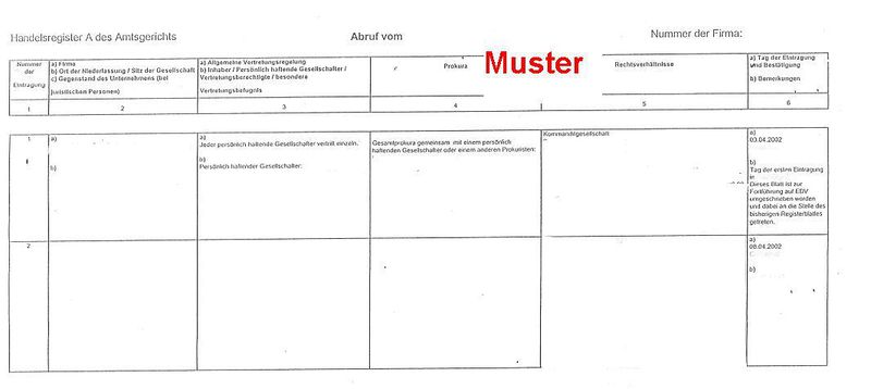 Kostenlose Handelsregisterauszüge – JVTP